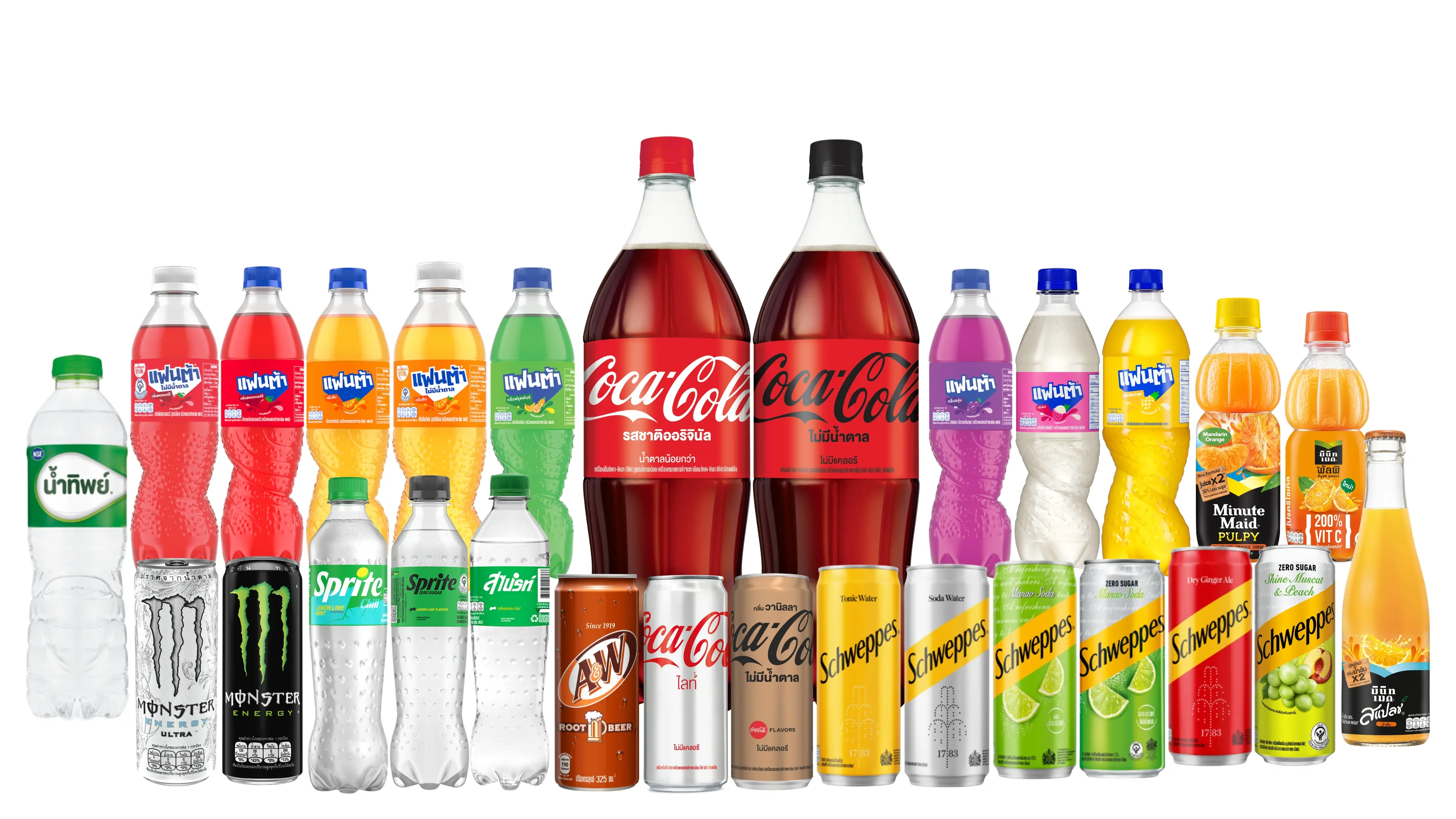 Image | ThaiNamthip Coca-Cola